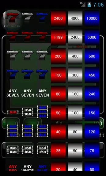 Red White Blue 777 Slot Machine  Screenshot 2