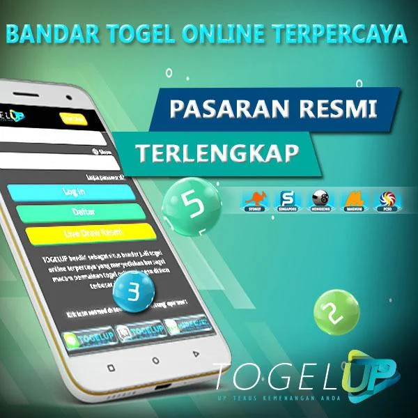 TogelUp  Screenshot 1