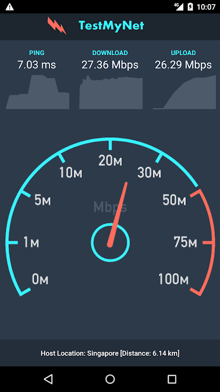 TestMyNet:Fastest Internet Speed Test–Wifi,4G & 3G  Screenshot 3