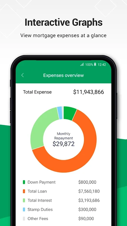 HK Property Mortgage Calc  Screenshot 3