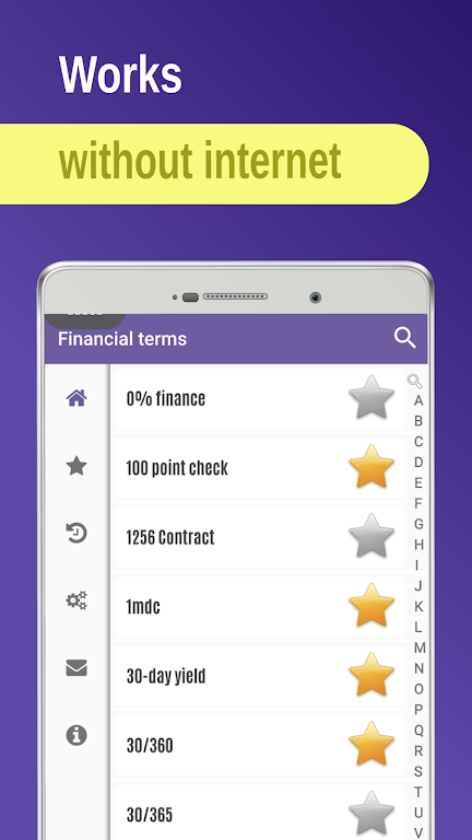 Finance: trading strategy, technical analysis  Screenshot 4