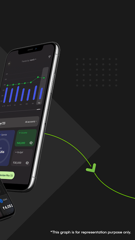 axio: Expense Tracker & Budget  Screenshot 2