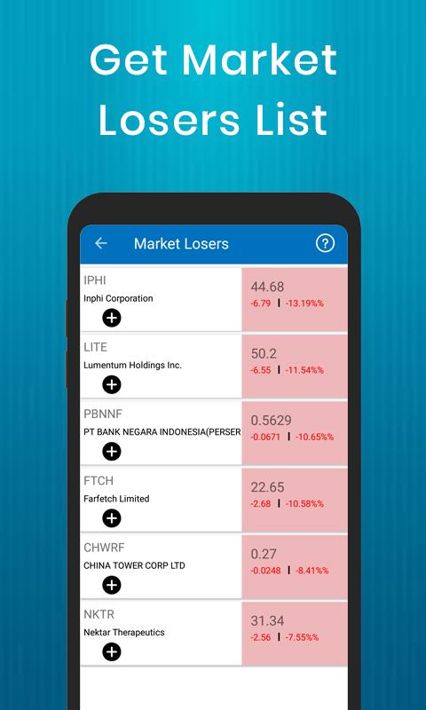 Singapore Stock Market  Screenshot 3