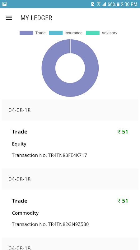 DealmoneyTouch  Screenshot 4