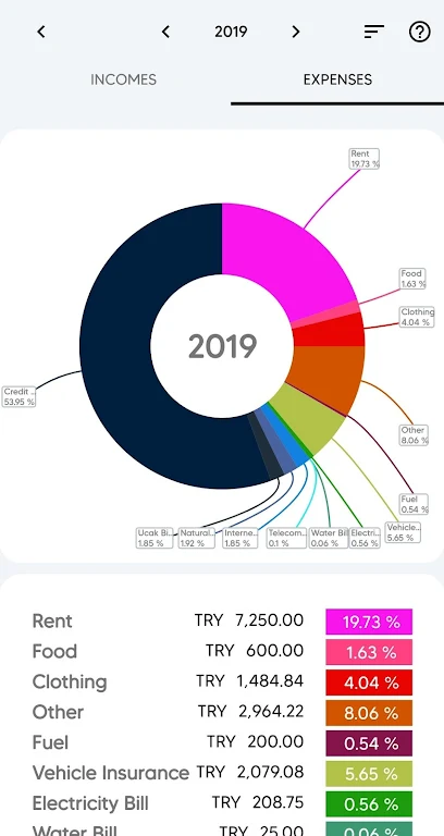 CLK Budget Manager  Screenshot 2