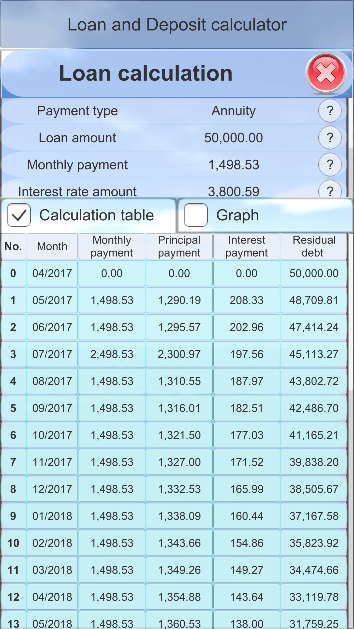 Loan&Deposit Calculator  Screenshot 2