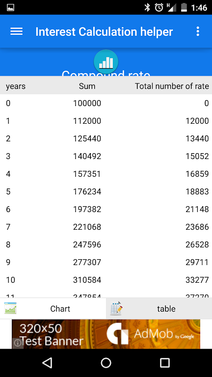 Interest Rate Calculation  Screenshot 2