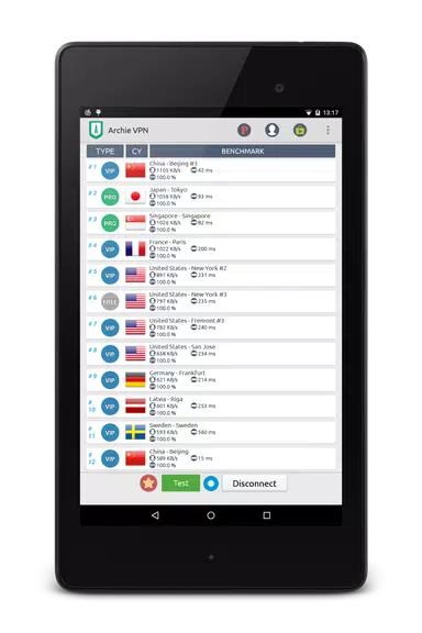 Archie VPN  Screenshot 3