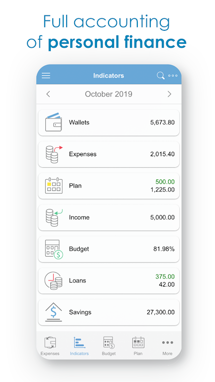 Budget Expense Tracker|Manager  Screenshot 1