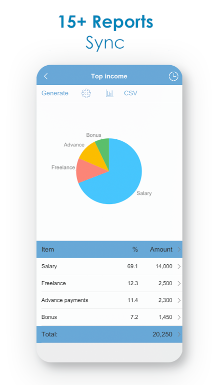 Budget Expense Tracker|Manager  Screenshot 4