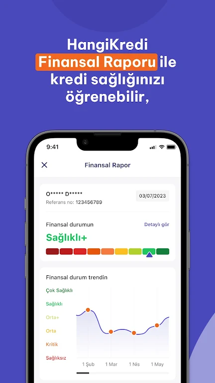 HangiKredi - Finansal Asistan  Screenshot 3