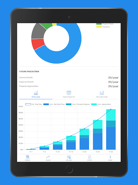 DealCrunch - Real Estate Calculator & Analyzer  Screenshot 2