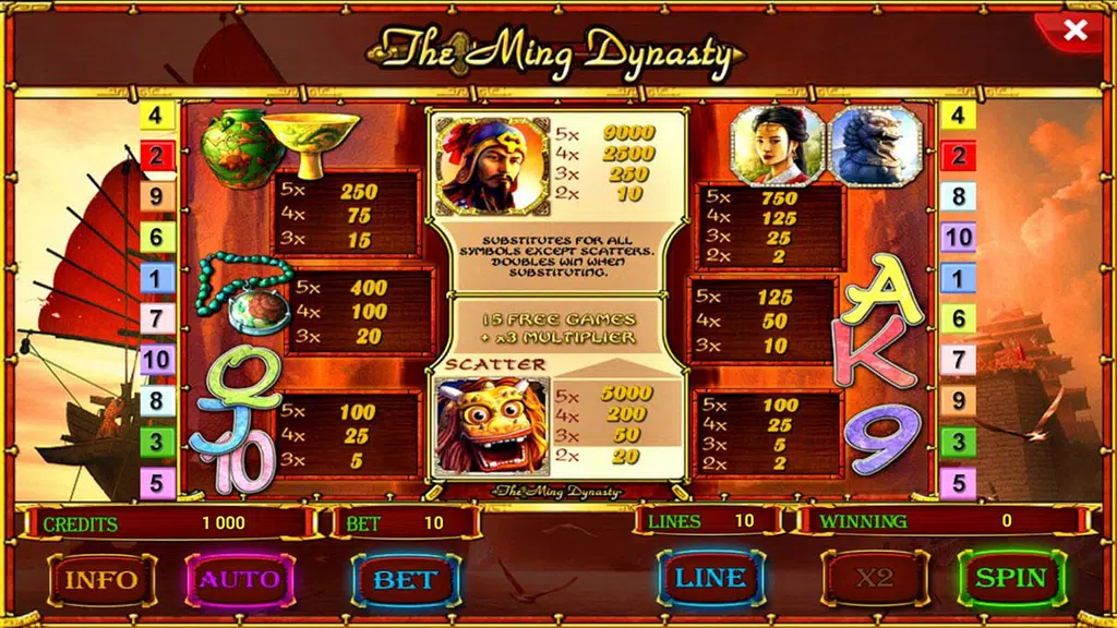 The Ming Dynasty slot  Screenshot 2