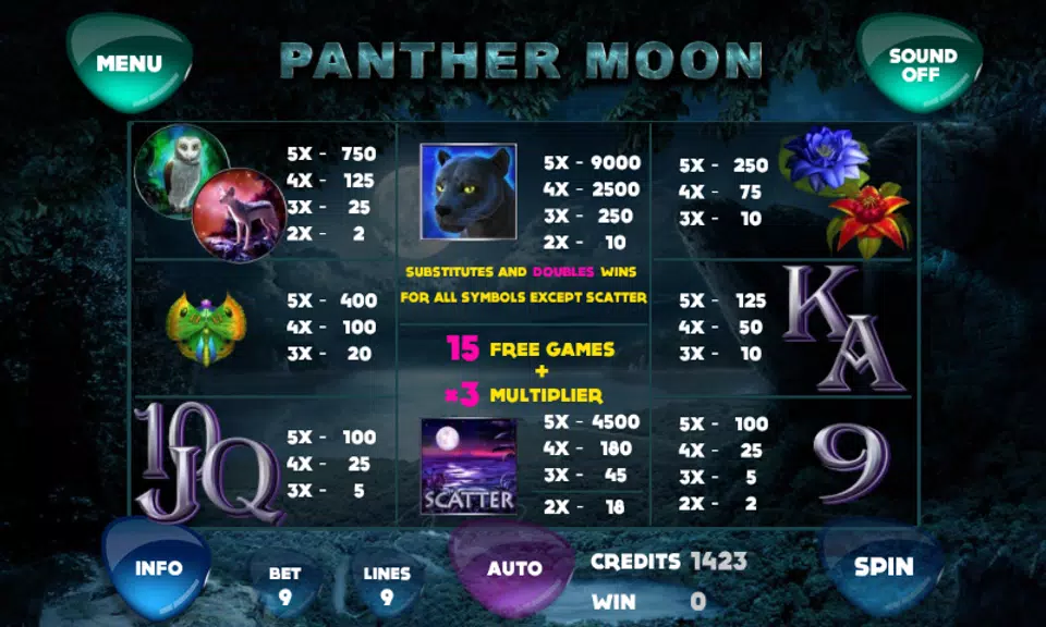 Panther Moon Slot  Screenshot 3