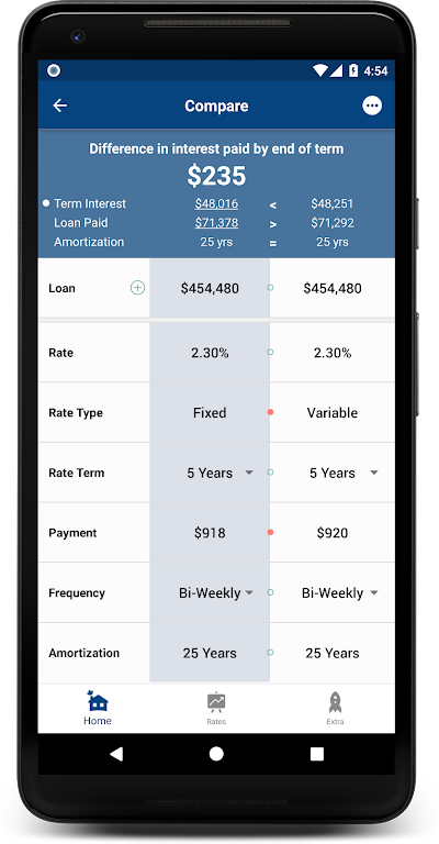 My Mortgage Toolbox  Screenshot 3