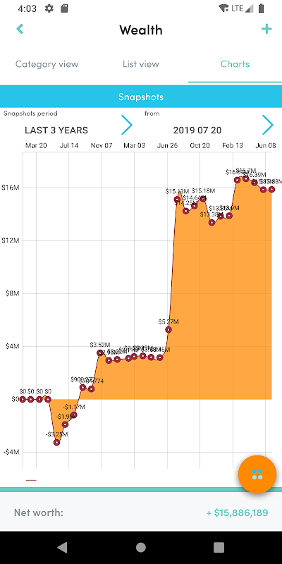 PMW WealthHub  Screenshot 1