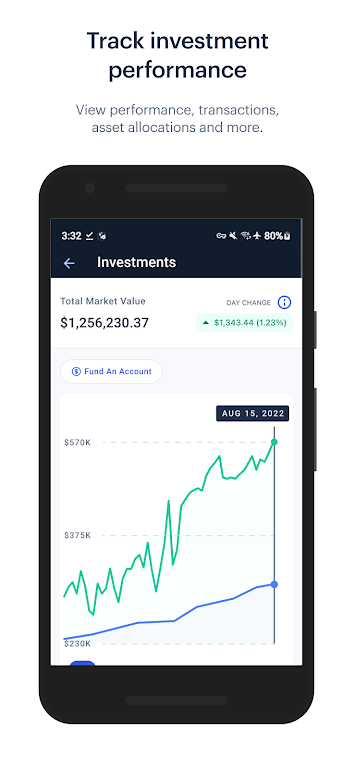 Northwestern Mutual  Screenshot 4