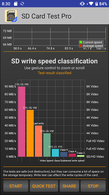 SD Card Test Pro Mod  Screenshot 3