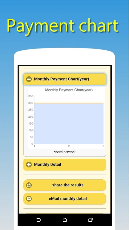 Credit Loan Assistant  Screenshot 2