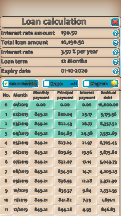 Loan&Deposit Calculator 2  Screenshot 4