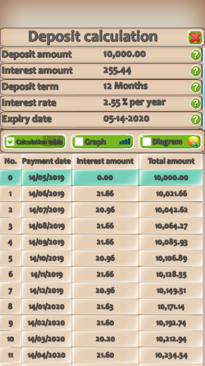 Loan&Deposit Calculator 2  Screenshot 3