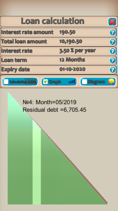 Loan&Deposit Calculator 2  Screenshot 1