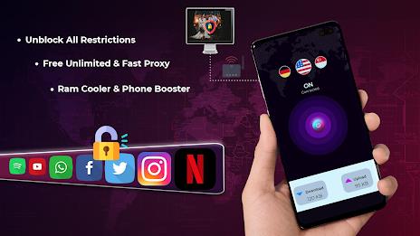 SY VPN - Secure Proxy VPN  Screenshot 3