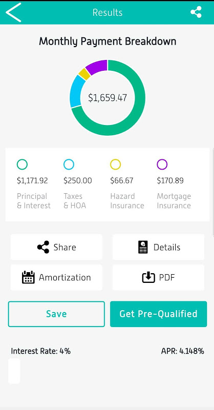 Doorway Home Loans - Mortgage Solutions Calculator  Screenshot 1