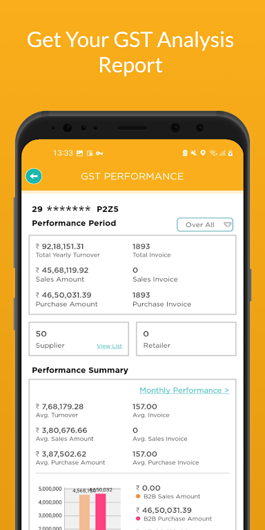 Bridge2Capital: Business Loan  Screenshot 3