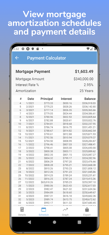 Mortgage Pal - Loan Calculator  Screenshot 3