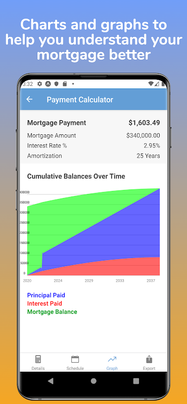 Mortgage Pal - Loan Calculator  Screenshot 2