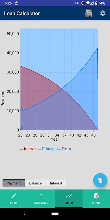 Loan and Mortgage Calculator  Screenshot 4