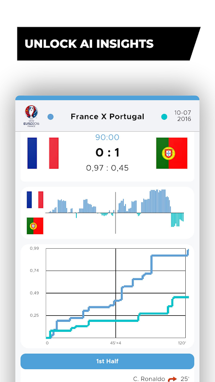 FootAR - Euro 24 in 3D & xGoal  Screenshot 3