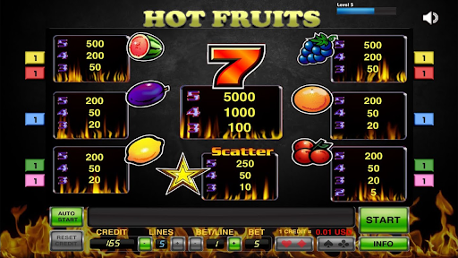 Hot Fruits  Screenshot 1