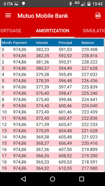 Mortgage Loan Calculator  Screenshot 2