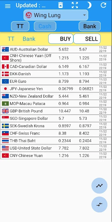 Hong Kong banks exchange rate  Screenshot 1