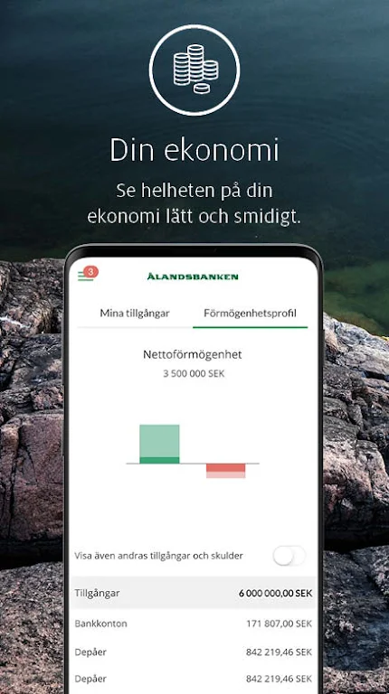 Ålandsbanken Mobilbank - SE  Screenshot 2