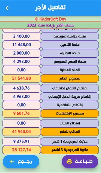 Salary FP : حساب الأجور  Screenshot 4