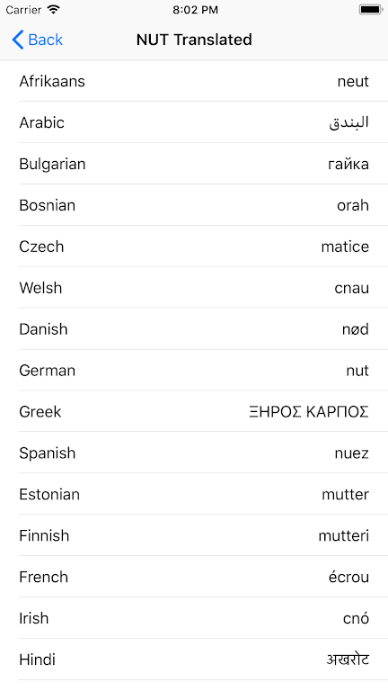The Nut Button  Screenshot 2