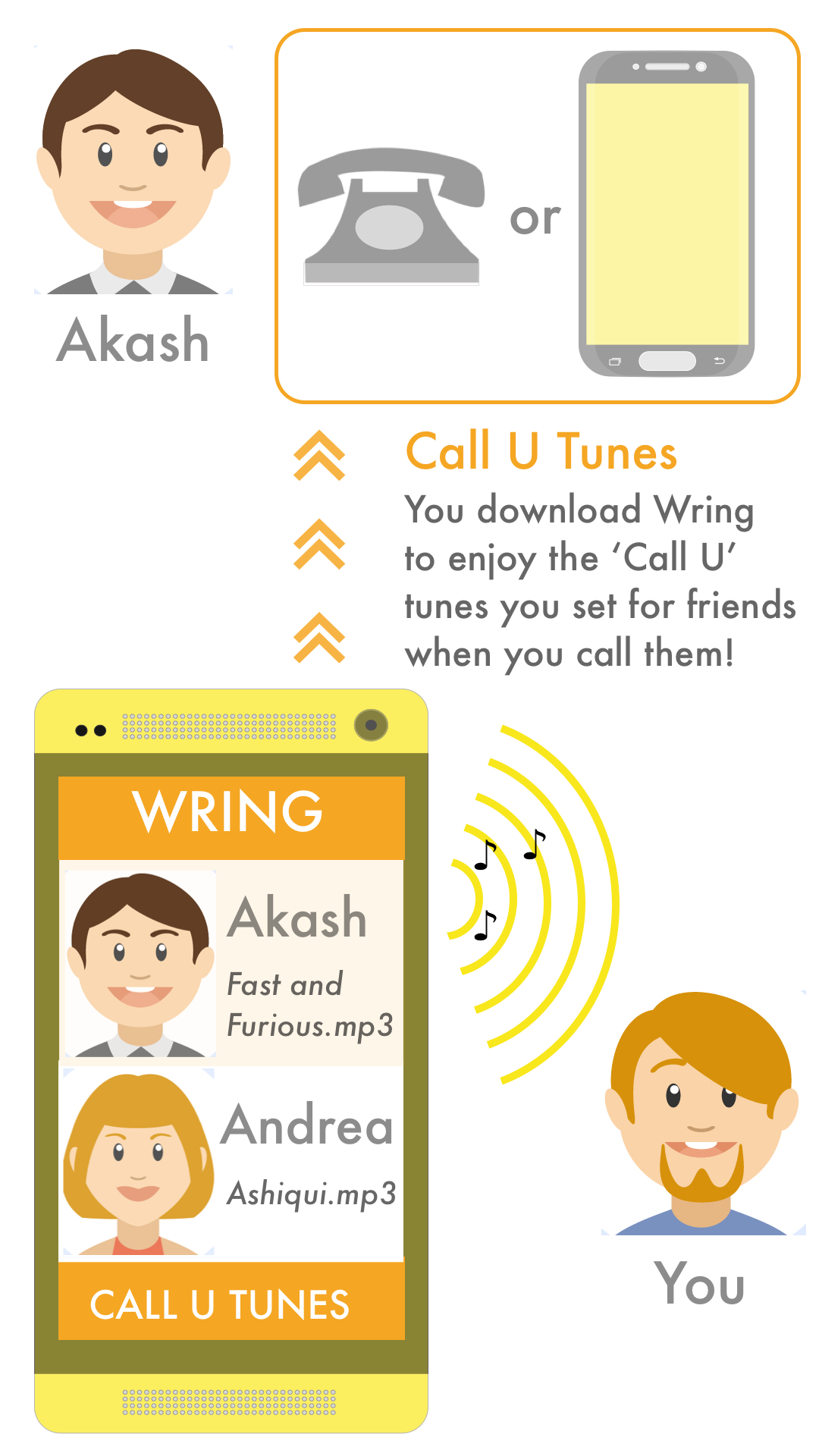 Wring Free Caller Tunes  Screenshot 7