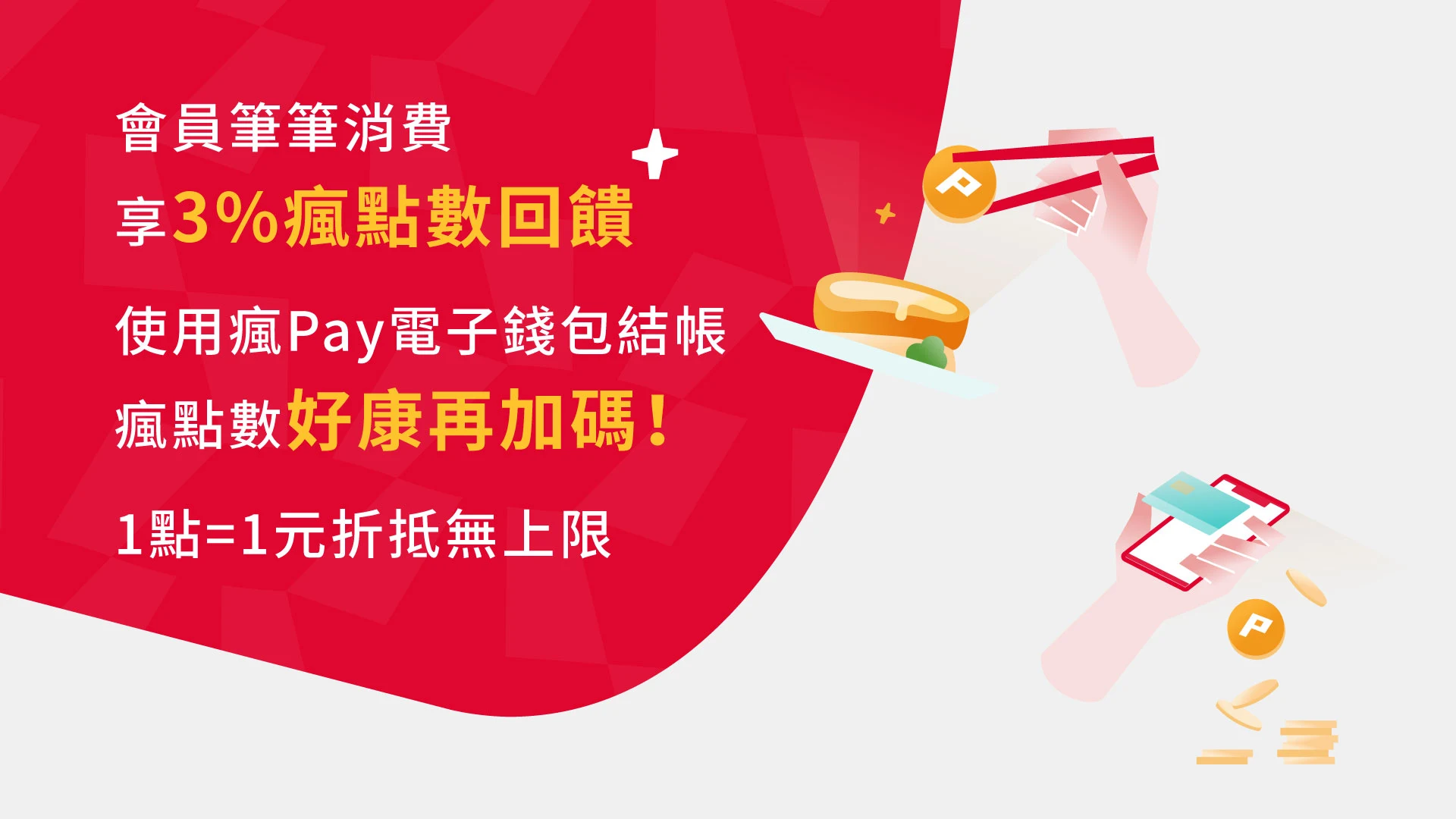 王品瘋美食  Screenshot 2