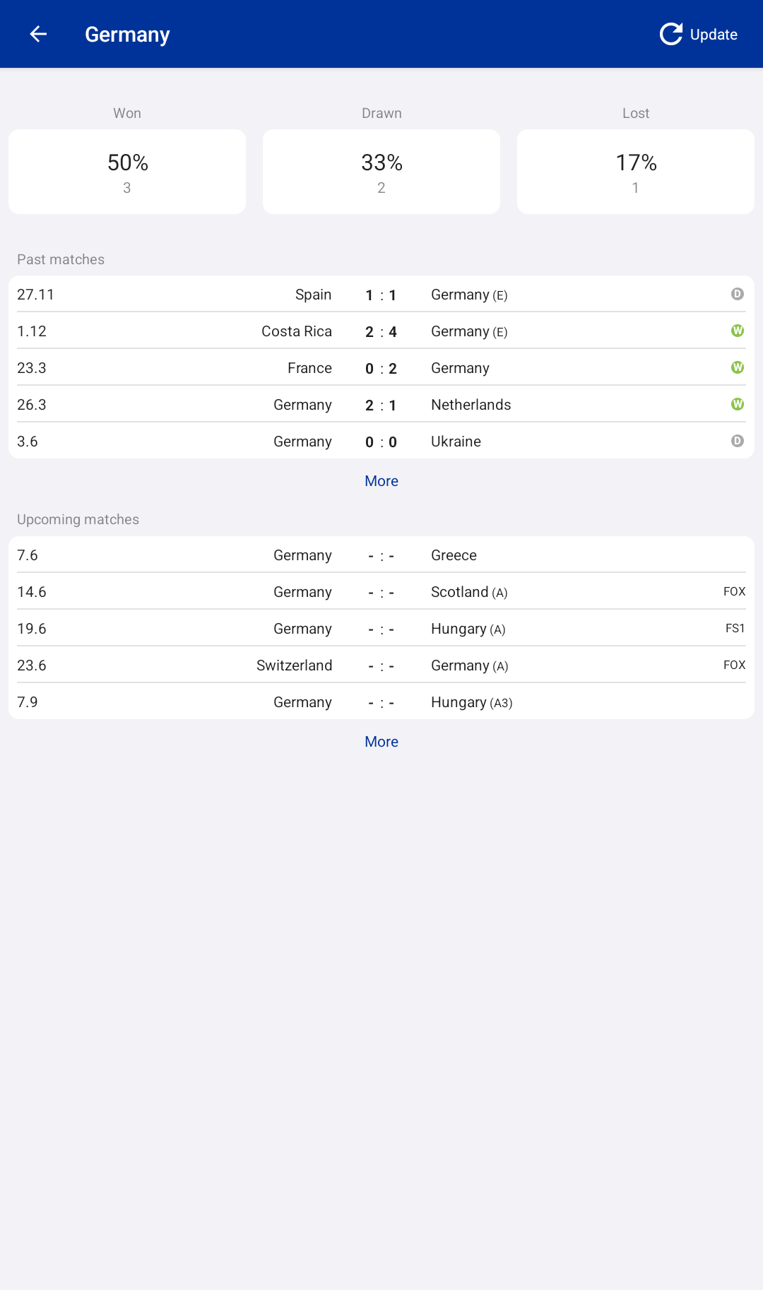World Soccer App 2026  Screenshot 13