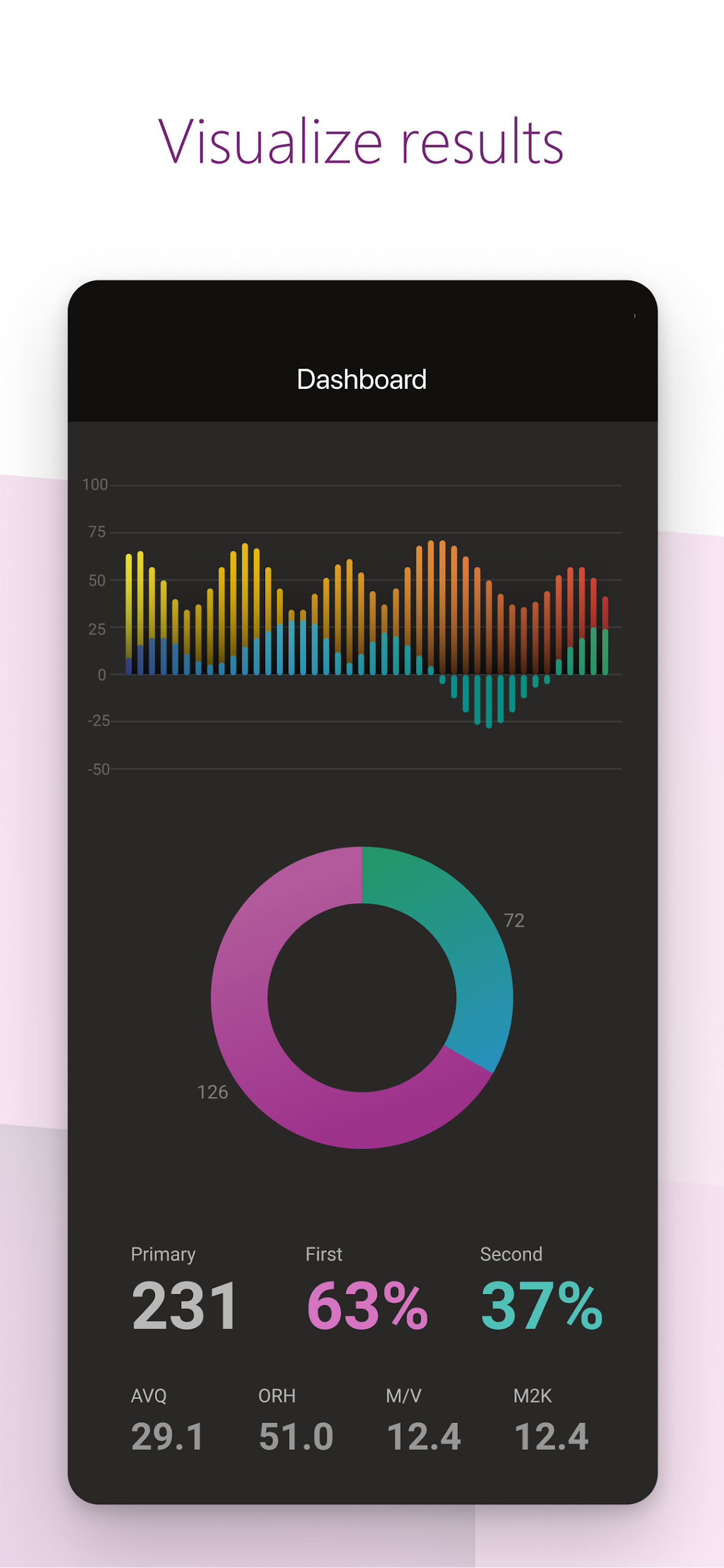 Power Apps  Screenshot 4