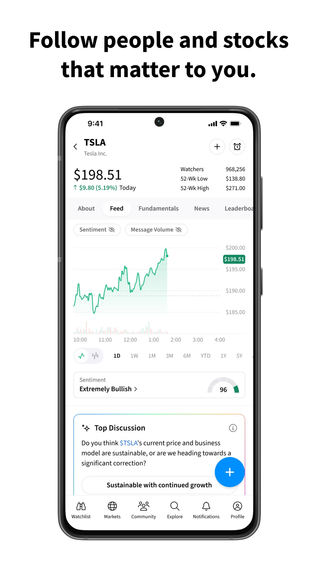 Stocktwits  Screenshot 3
