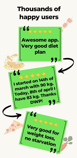 DWP Fitness - Diet & Workout  Screenshot 2