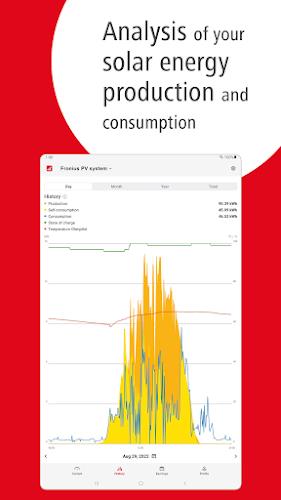 Fronius Solar.web  Screenshot 9