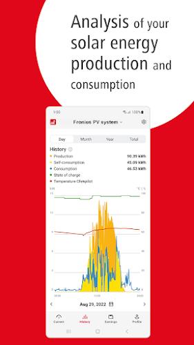 Fronius Solar.web  Screenshot 4