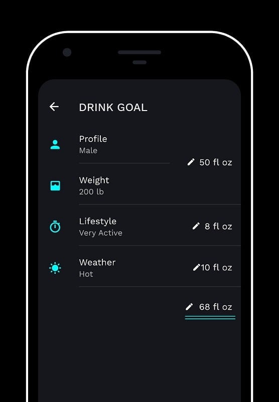 Water Tracker  Screenshot 3