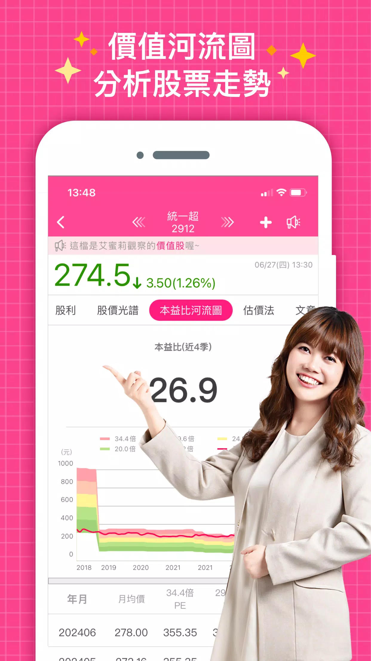 艾蜜莉定存股  Screenshot 5