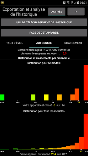 BatterySnap (Battery Snap)  Screenshot 4